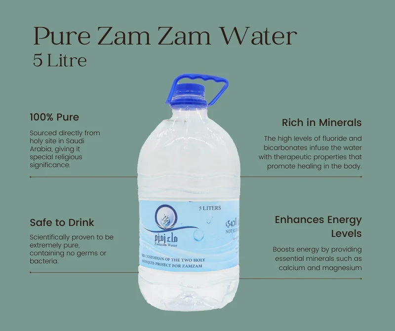 Zamzam Water - Premium  from PINI CLO - Just €0.75! Shop now at Islamic Wholesale